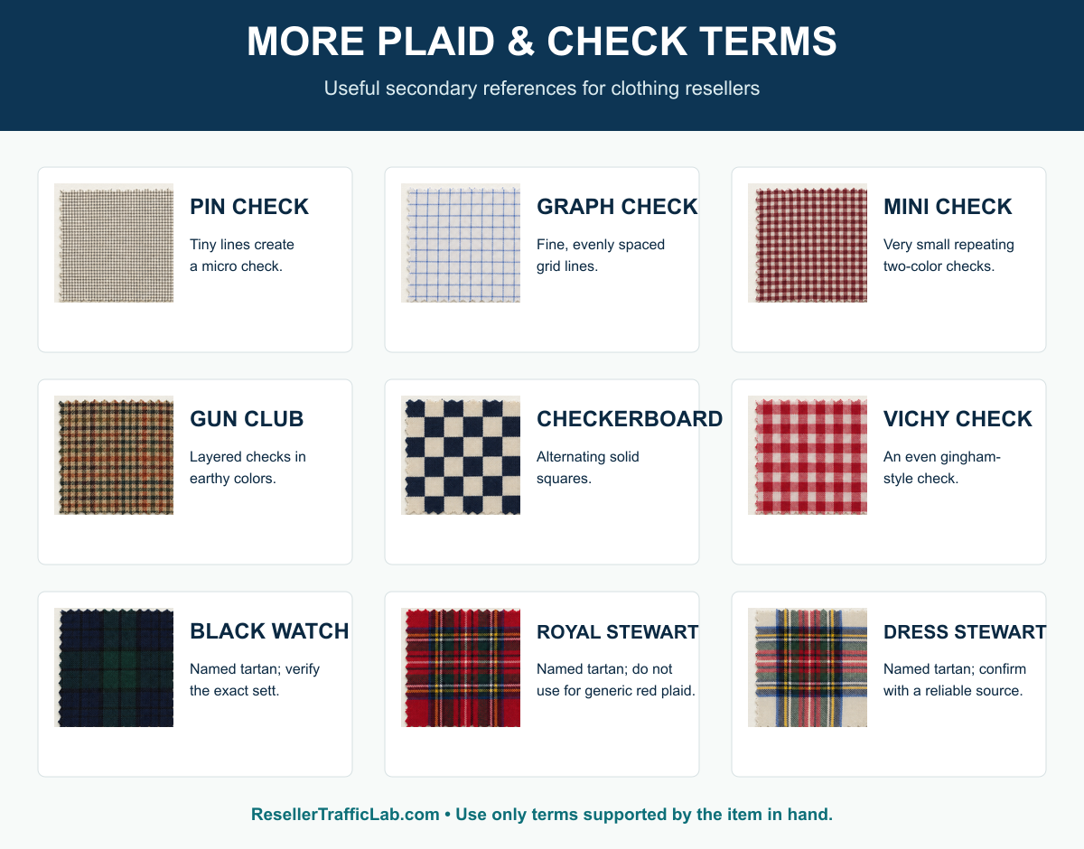 Examples of pin check, graph check, mini check, gun club check, checkerboard, Vichy check and three named tartans